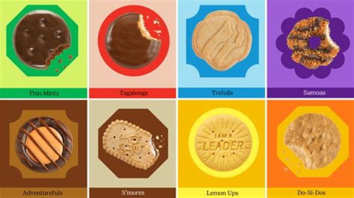 Are Trefoils the same as shortbread?