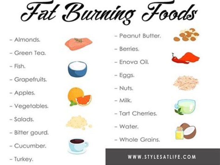 Are you burning fat when hungry?