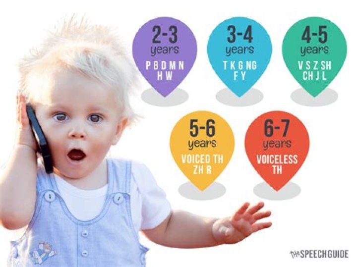 At what age can babies only discriminate among those?