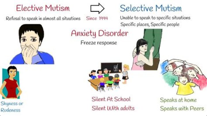 Can mute people make sounds?