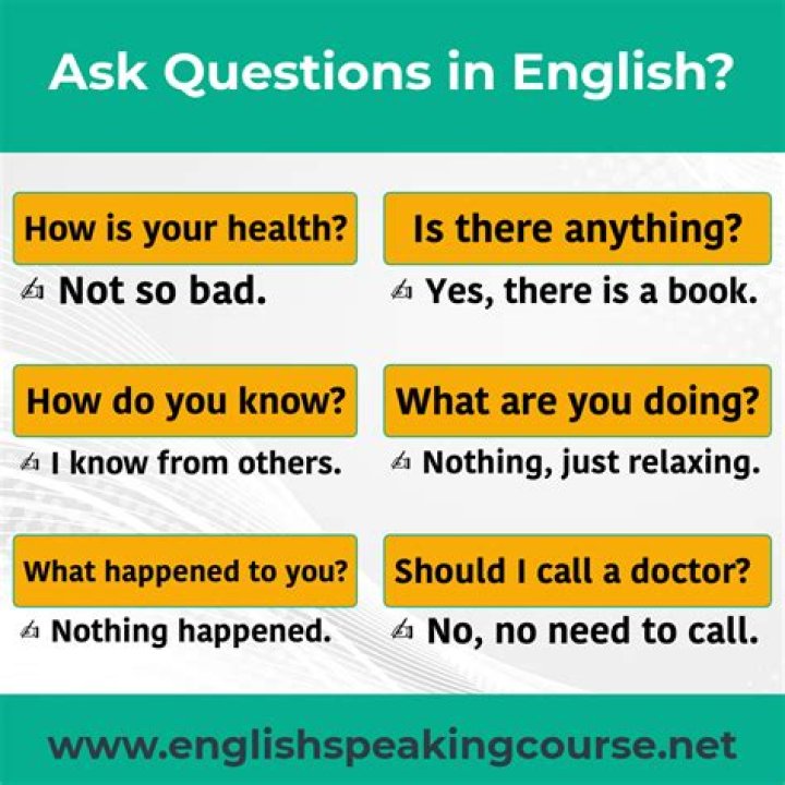 Can we ask questions in RTI?