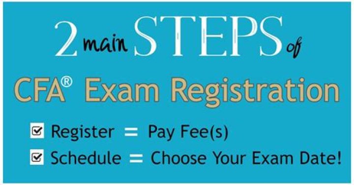 Can you cancel your CFA exam?