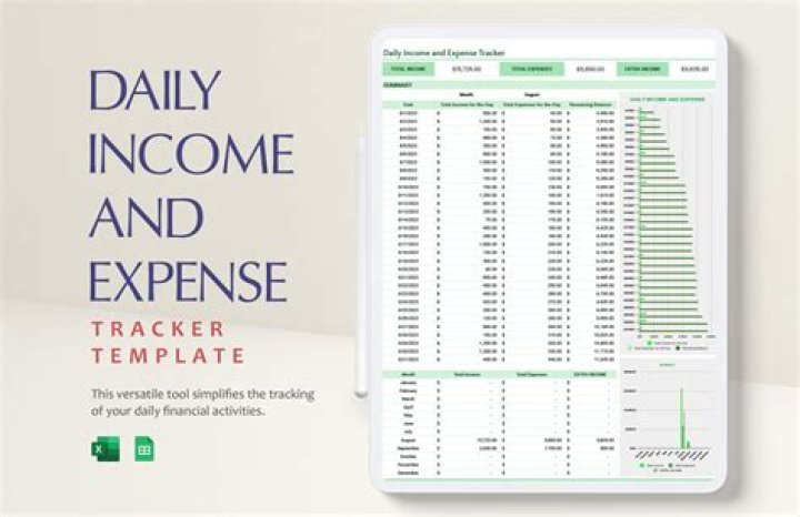Can you deduct expenses on Schedule C with no income?