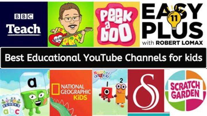 Can YouTube be educational? | ContextResponse.com