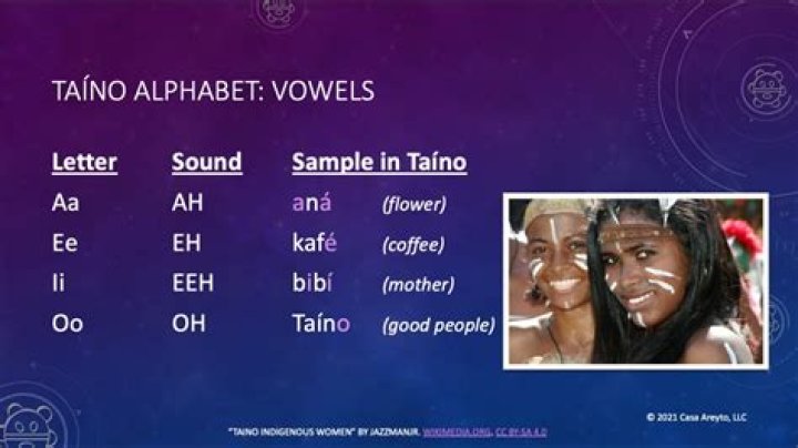 Did the Taino have a written language?