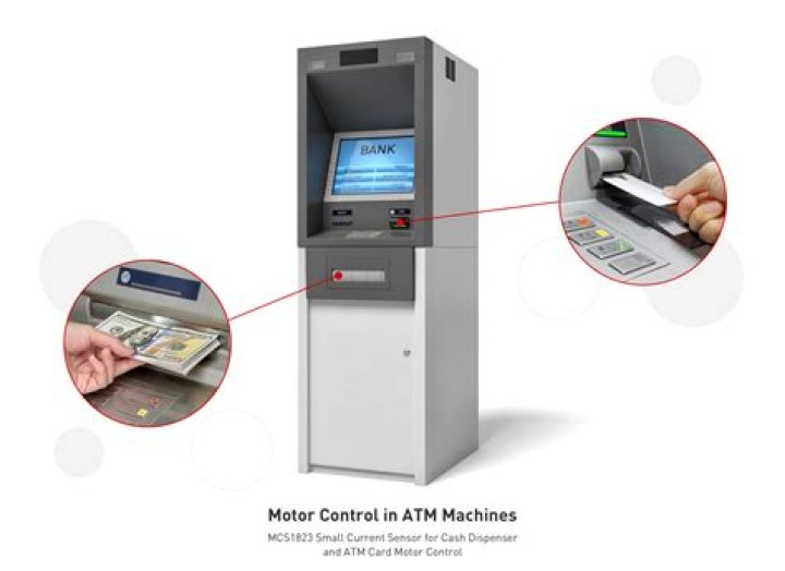 Do ATMs read chips? | ContextResponse.com