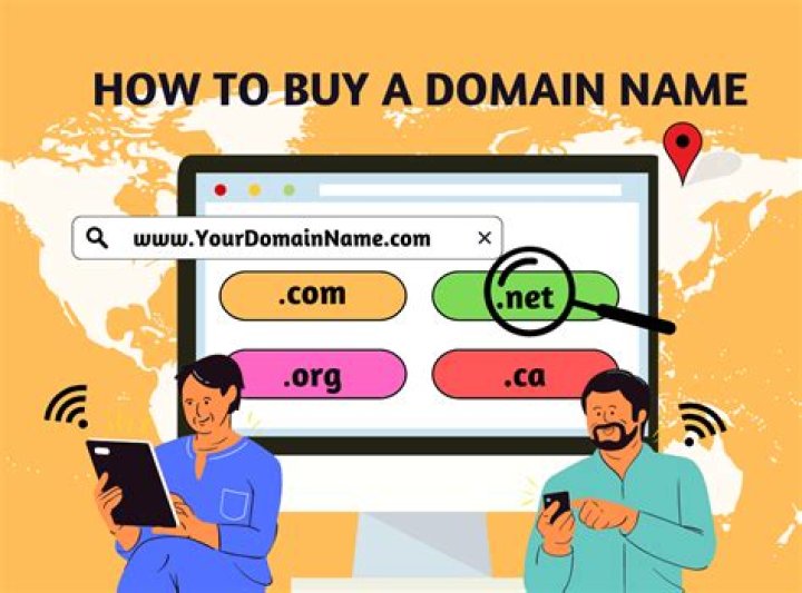 Do you have to buy a domain name to have a website?