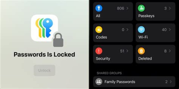 Does Apple have a password keeper app?
