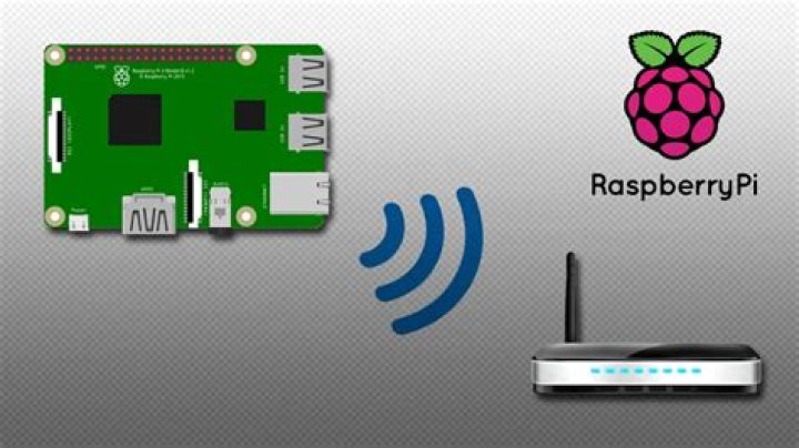 Does Raspberry PI 3 have built in WiFi?