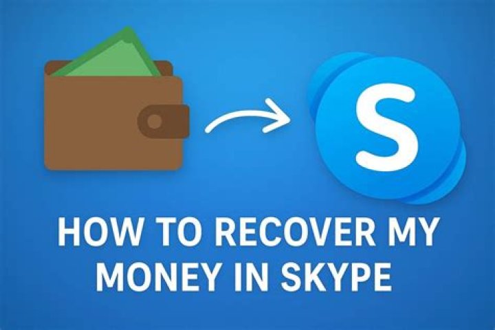Does Skype use money?