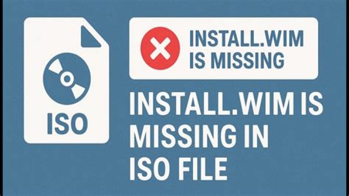 How big is install Wim?