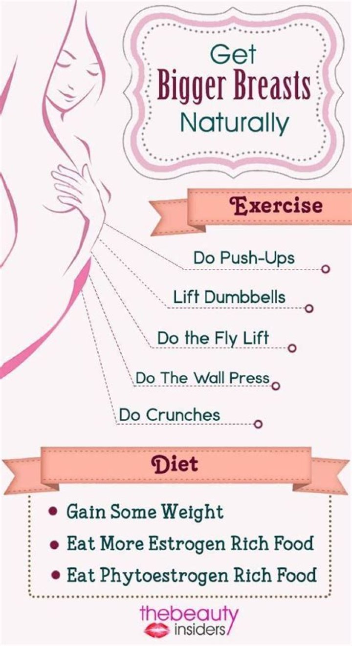 How can I grow my body naturally?