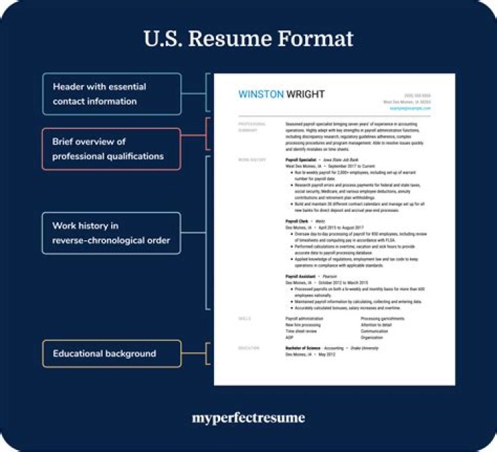 How detailed should a resume be?