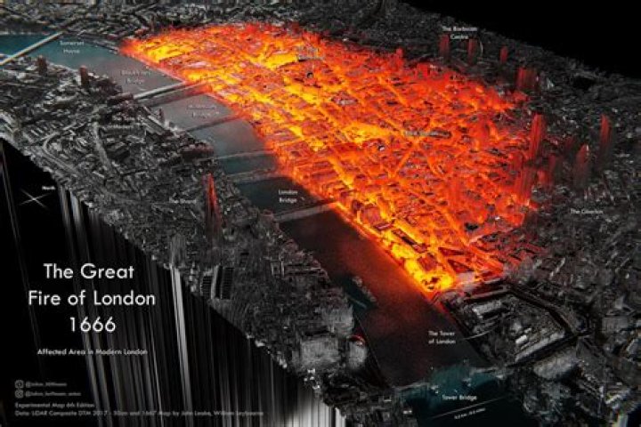 How did the Great Fire of London end the plague?