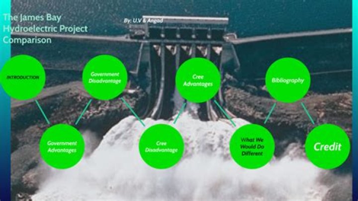 How did the James Bay project affect the environment?