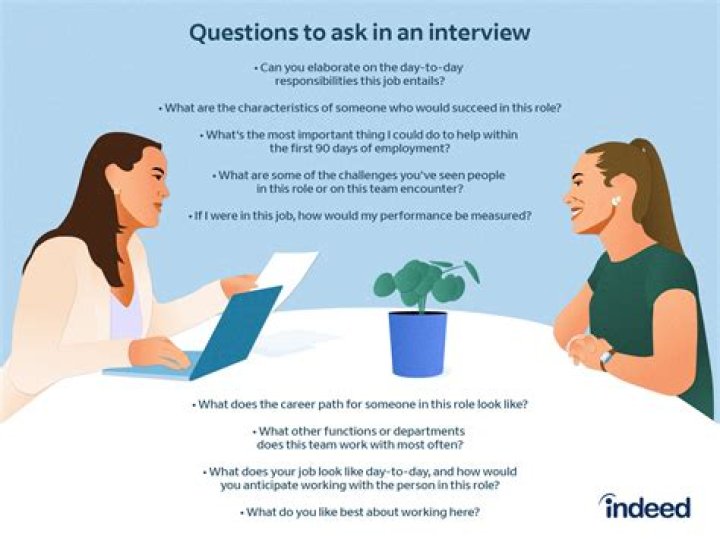 How do I ask the IRS for an abatement?