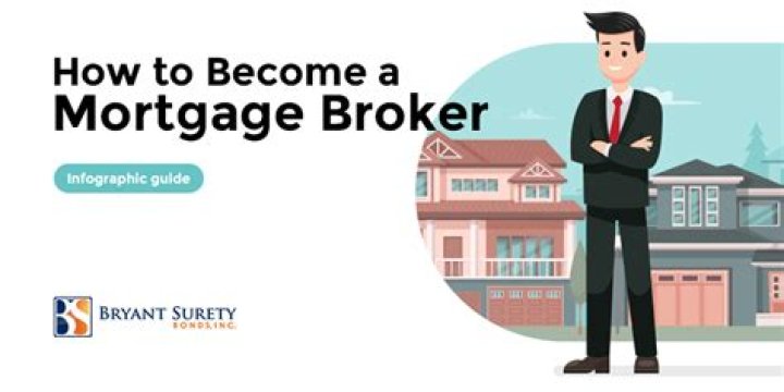 How do I become a mortgage broker in Utah?