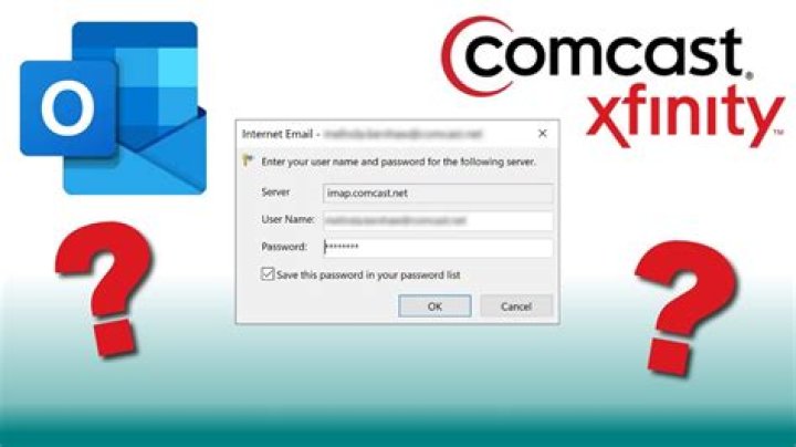 How do I cancel my Comcast Internet service?