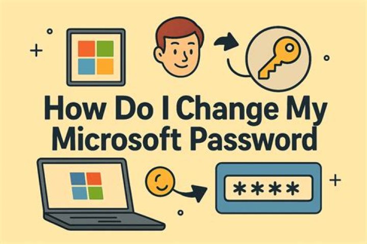 How do I change my email and password on Facebook?