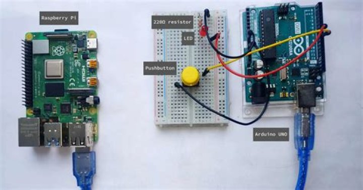 How do I communicate with Raspberry Pi and Arduino?