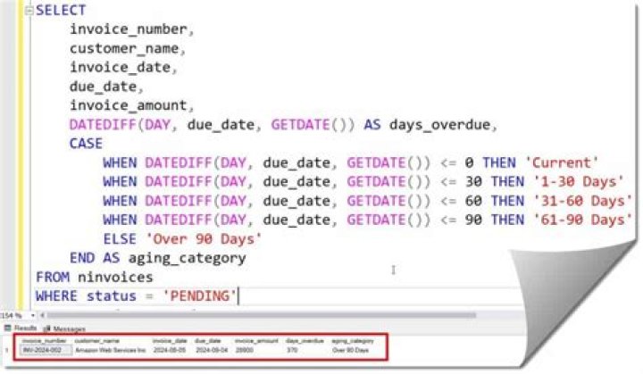 How do I format a date field in SQL?