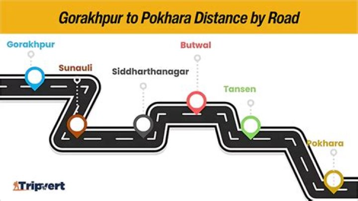 How do I get from Gorakhpur to Pokhara?