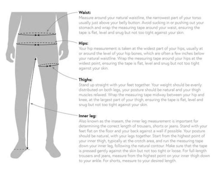 How do I measure my toddler's waist?