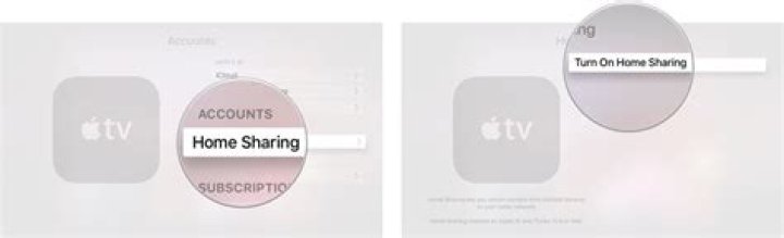 How do I set up Home Sharing on Apple TV?