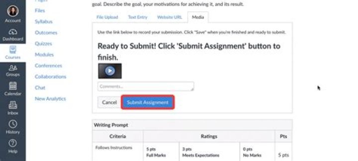 How do I submit an assignment on Dropbox?