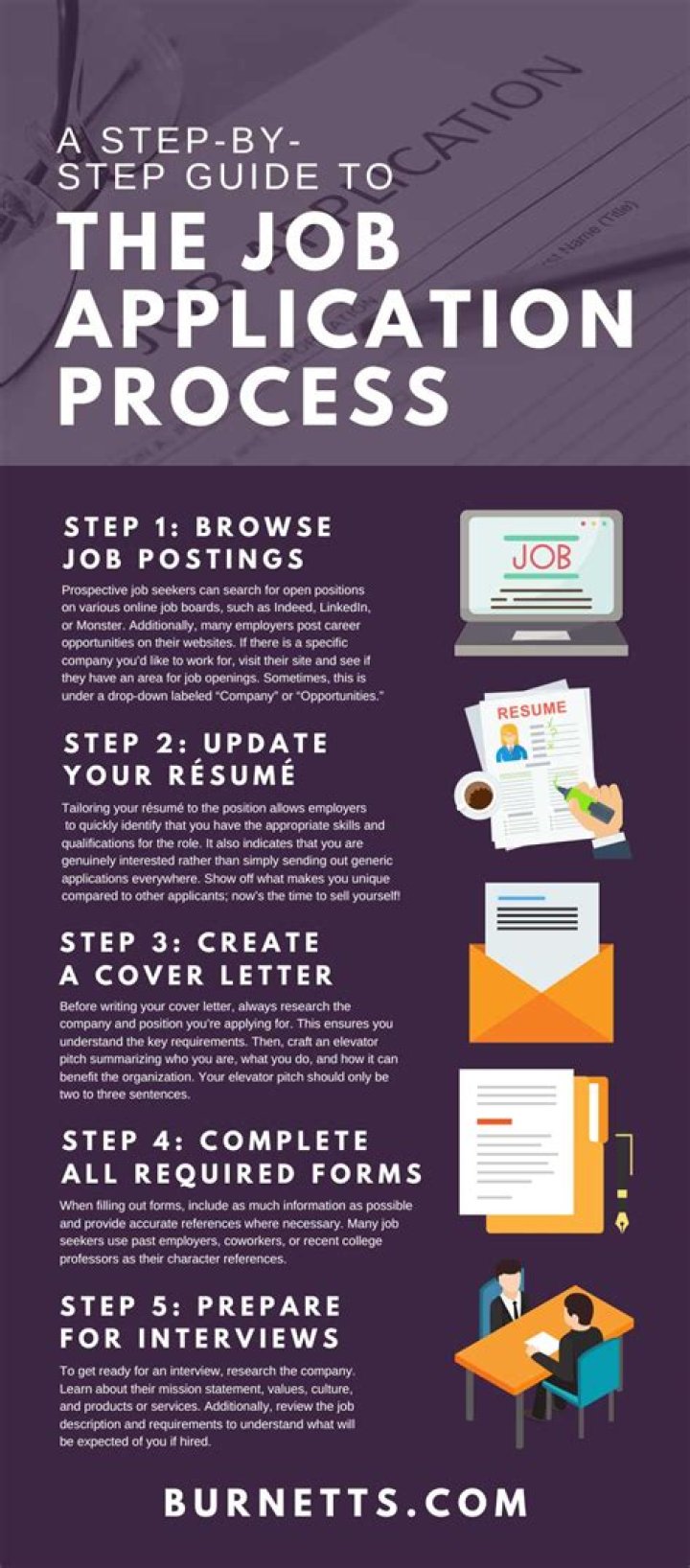 How do you apply for a job at Apple?