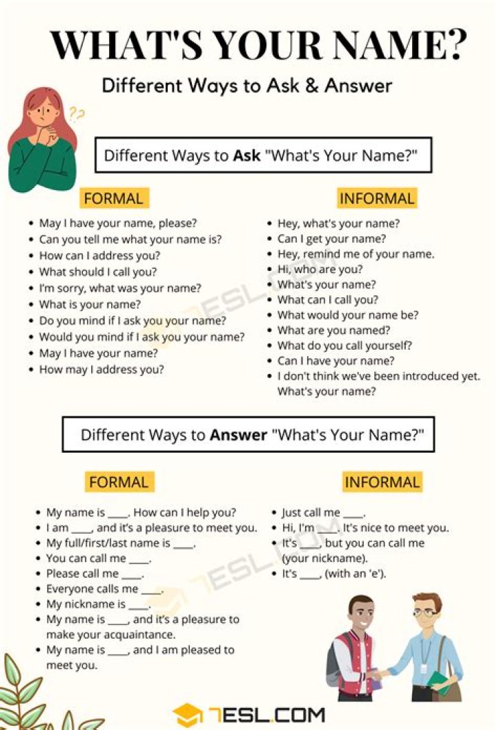 How do you ask someone their name again?