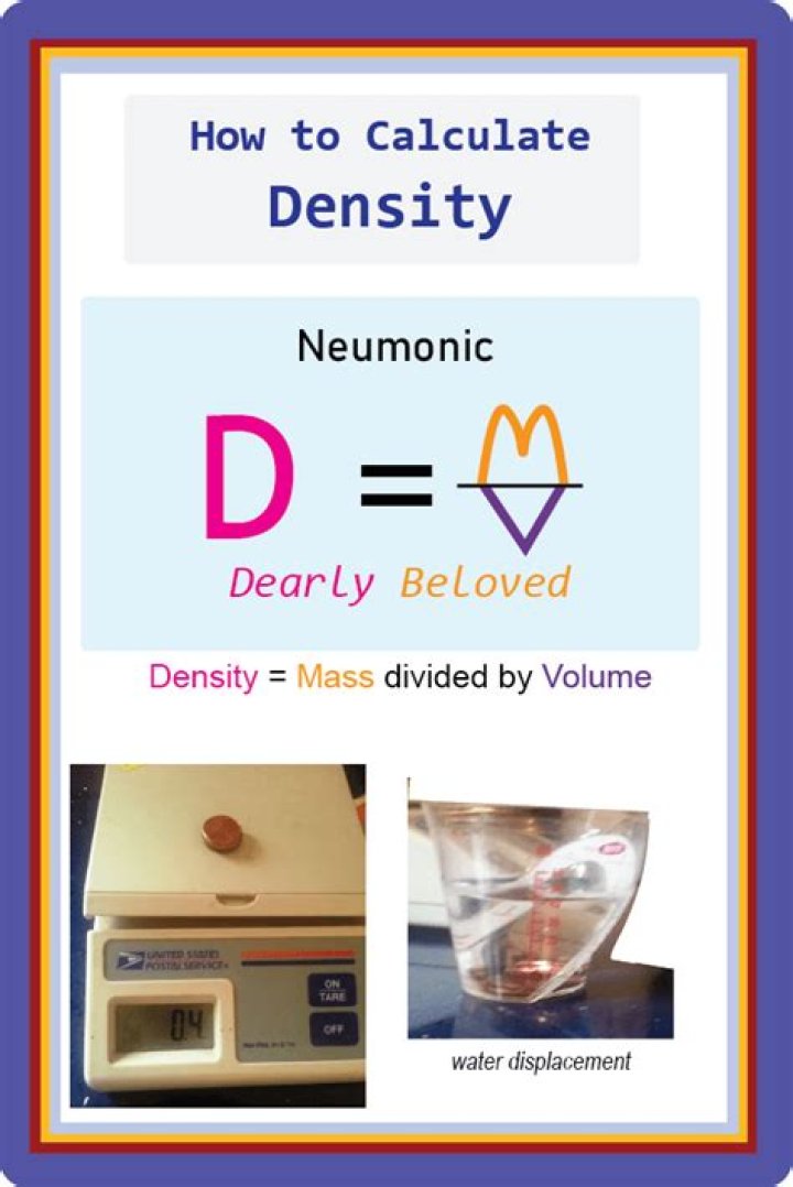 How do you calculate density from flow rate?
