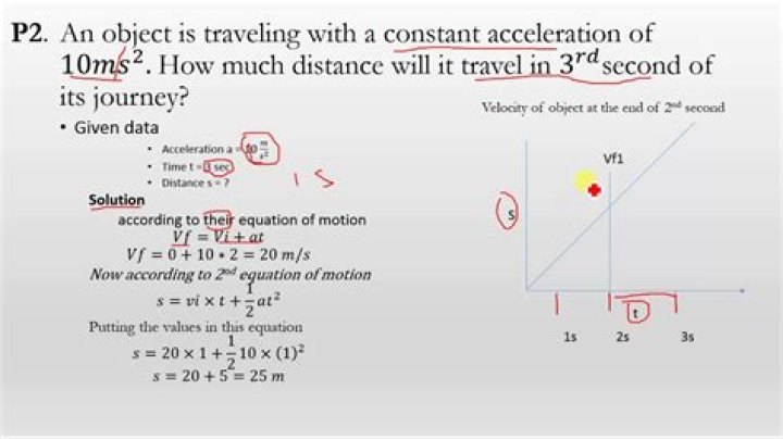 How do you calculate how far an object will travel?