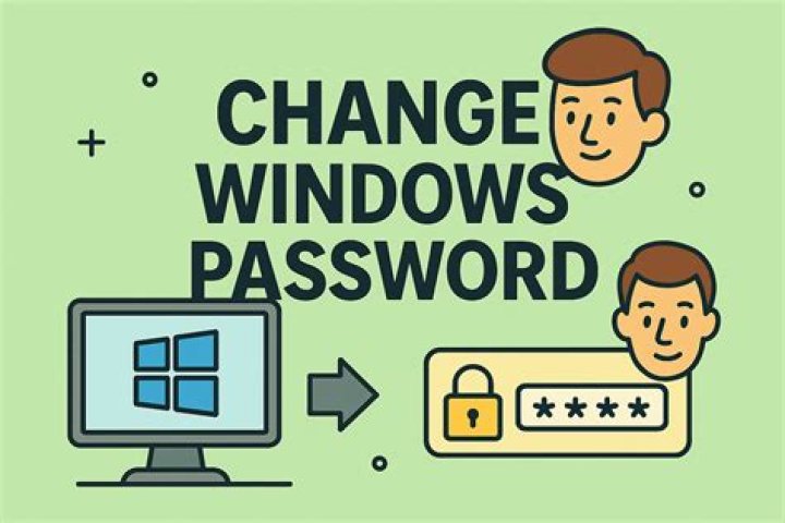 How do you change your password on computer?