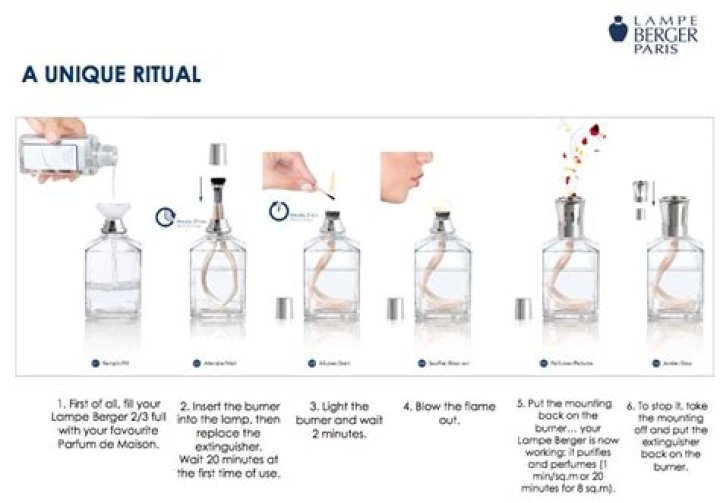How do you dilute Lampe Berger oil?
