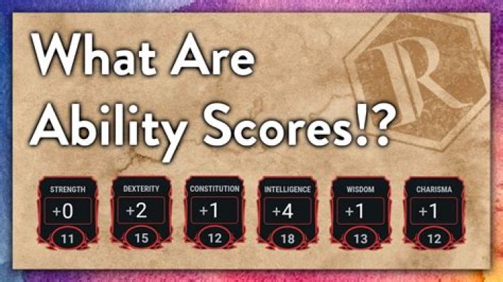 How do you find out your ability score 5e?
