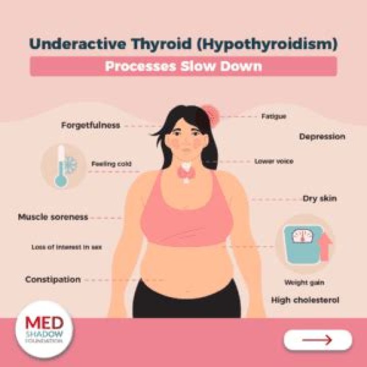 How do you get rid of thyroid problems?