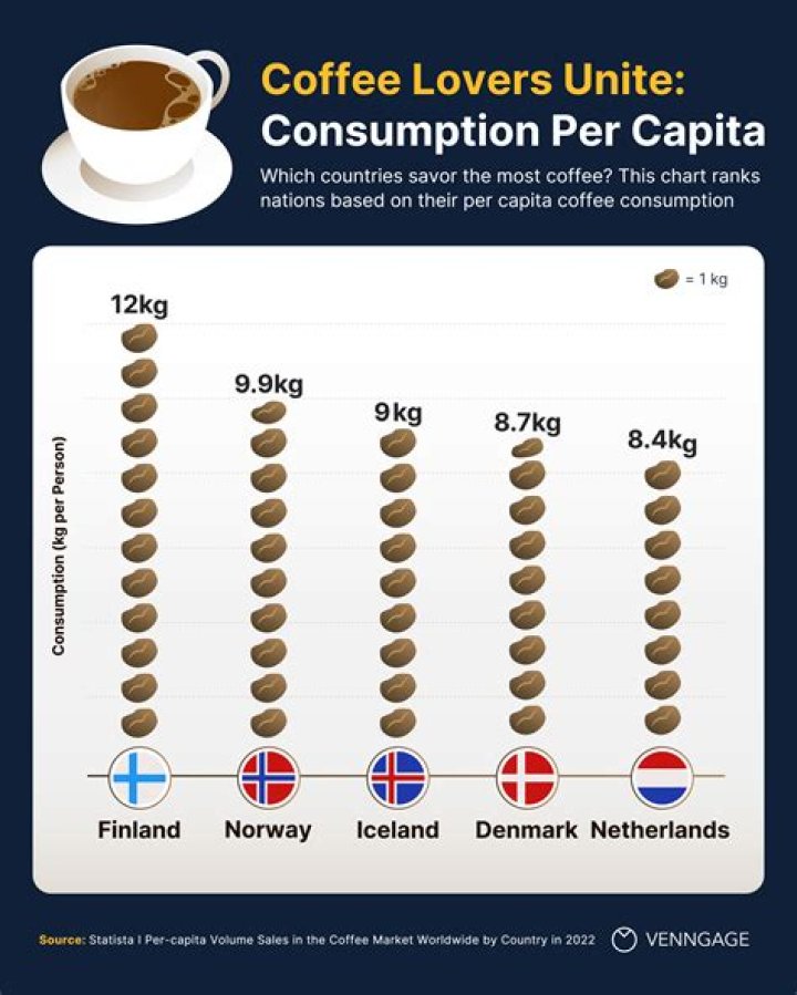 How do you get spilled coffee out of your car?