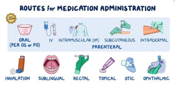 How do you identify a patient before administering medication?