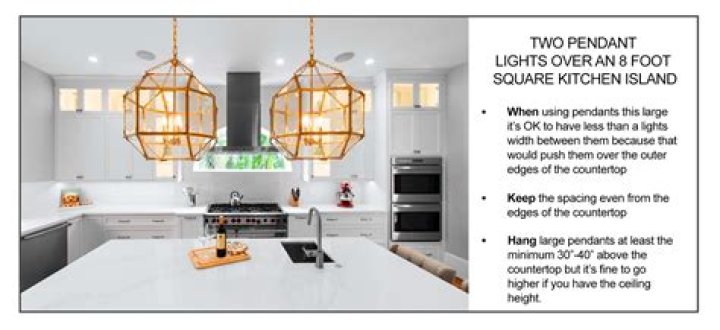 How do you install pendant lights over an island?