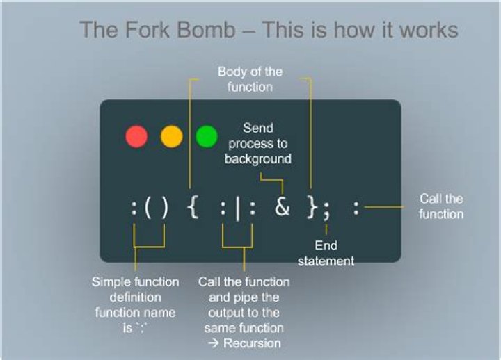 How do you limit a fork bomb?