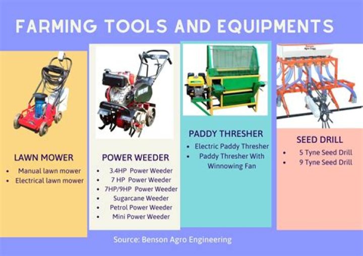 How do you maintain farm implements?