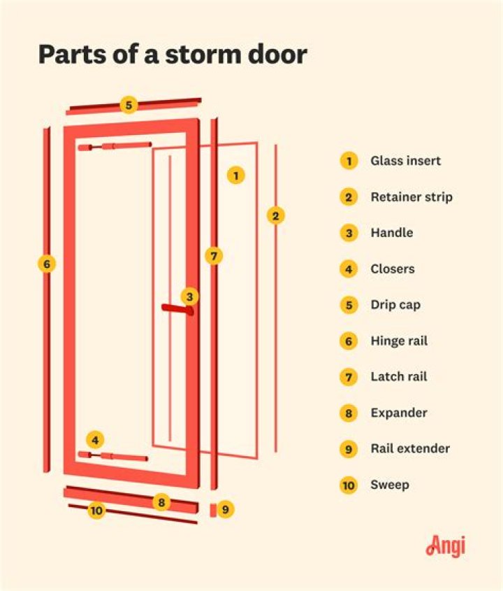 How do you remove glass from EMCO storm door?