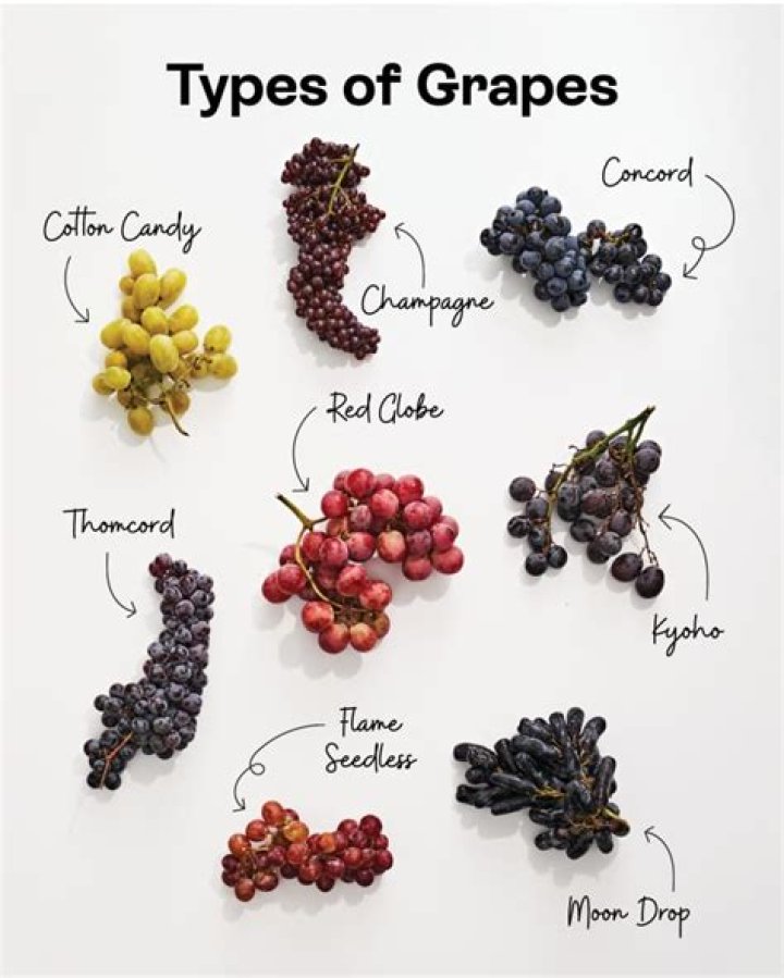 How do you soften hard grapes?