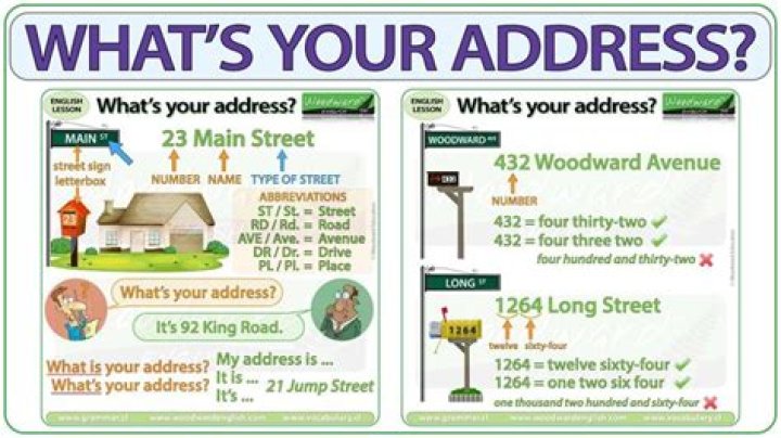 How do you spell address plural?