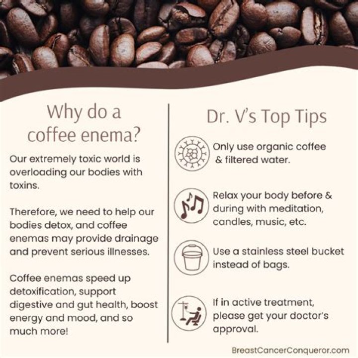 How do you take a coffee enema?