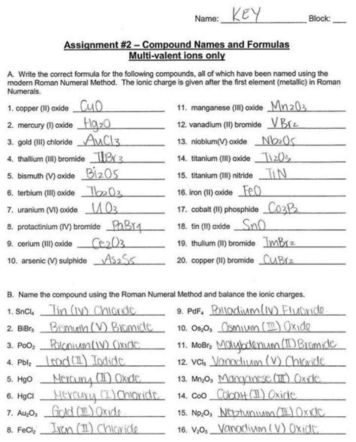 How do you write a multivalent compound?