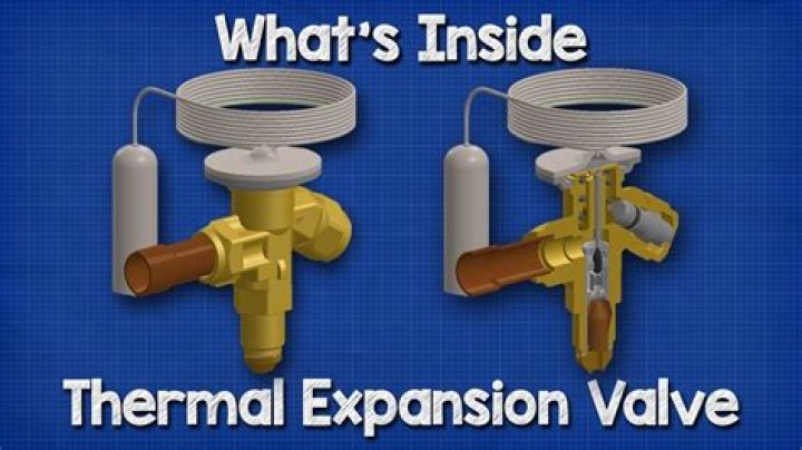 How does a thermal valve work?