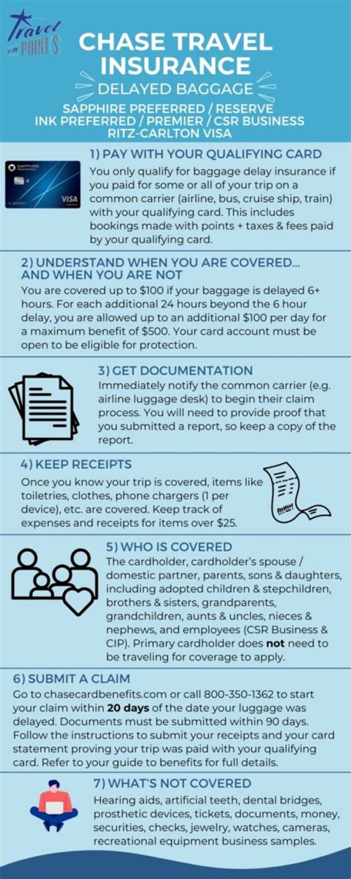 How does Chase travel insurance work?