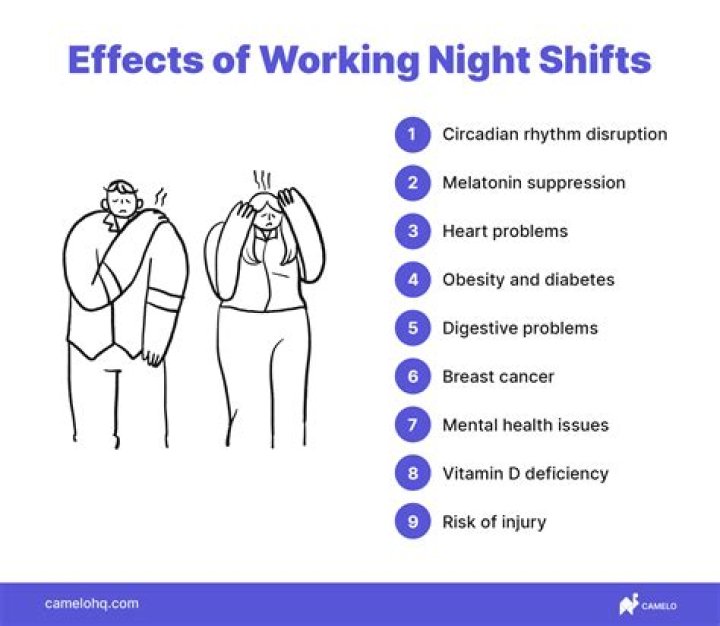 How does night shift affect relationships?